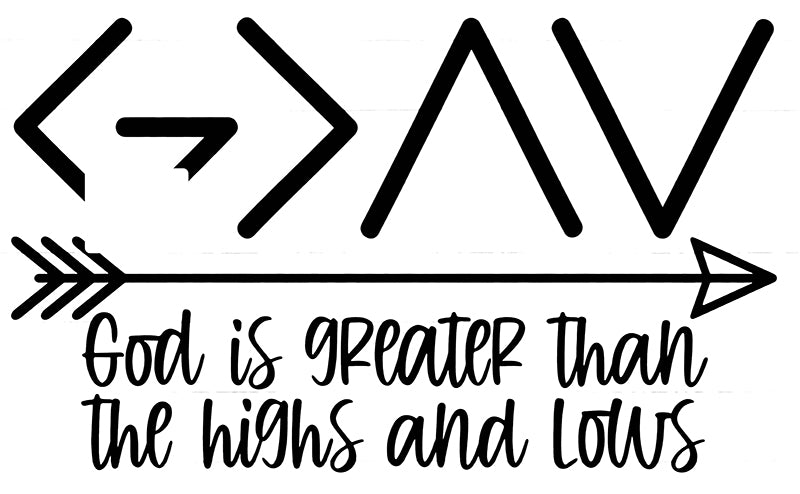 UVDTF Credit Card Skin God is Greater Than 5001