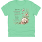 Quiet Strength Collection | Inspirational Floral DTF Transfers | CWP EXCLUSIVE | 6 CHOICES